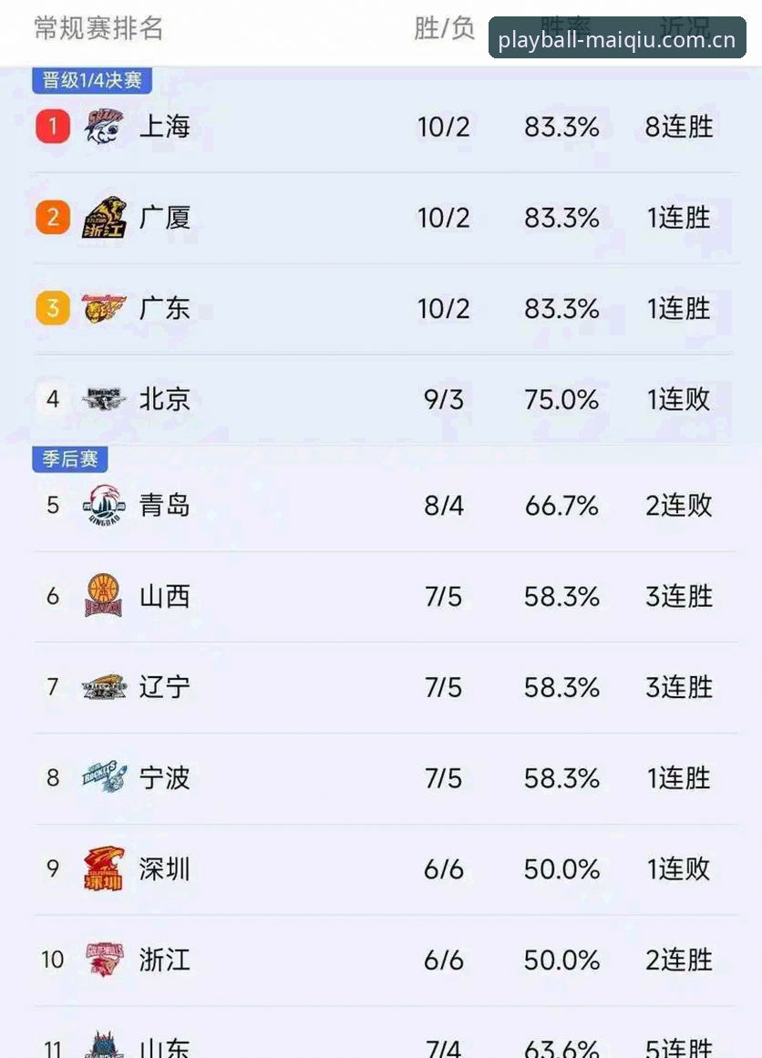 中国区买球赛事数据到底靠不靠谱？一个老玩家的深度评测